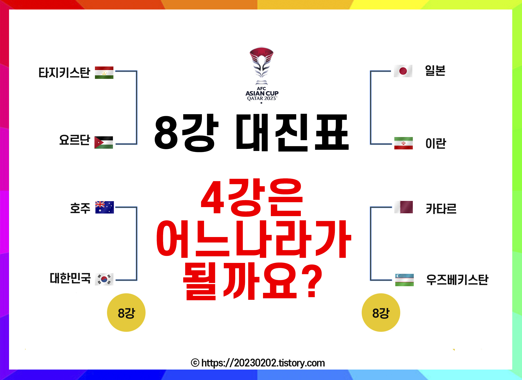 아시아컵 8강 대진표