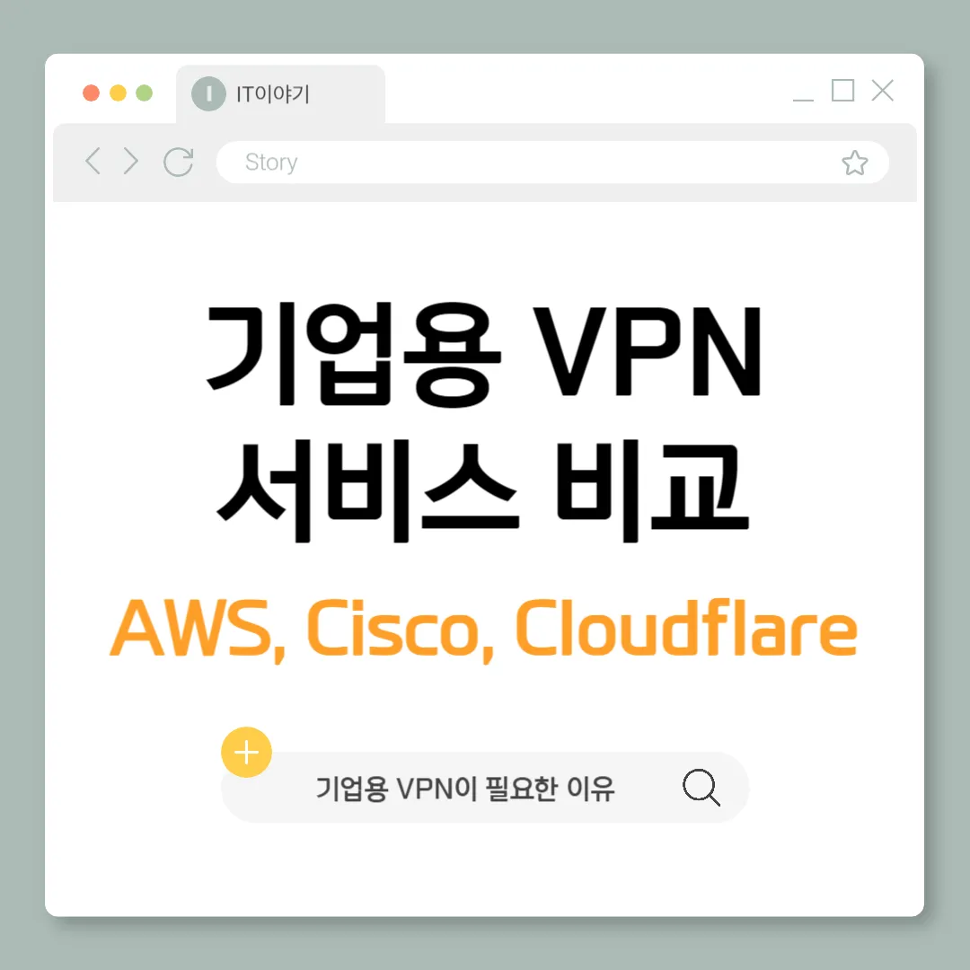 기업용 VPN 서비스 비교 (AWS, Cisco, Cloudflare)