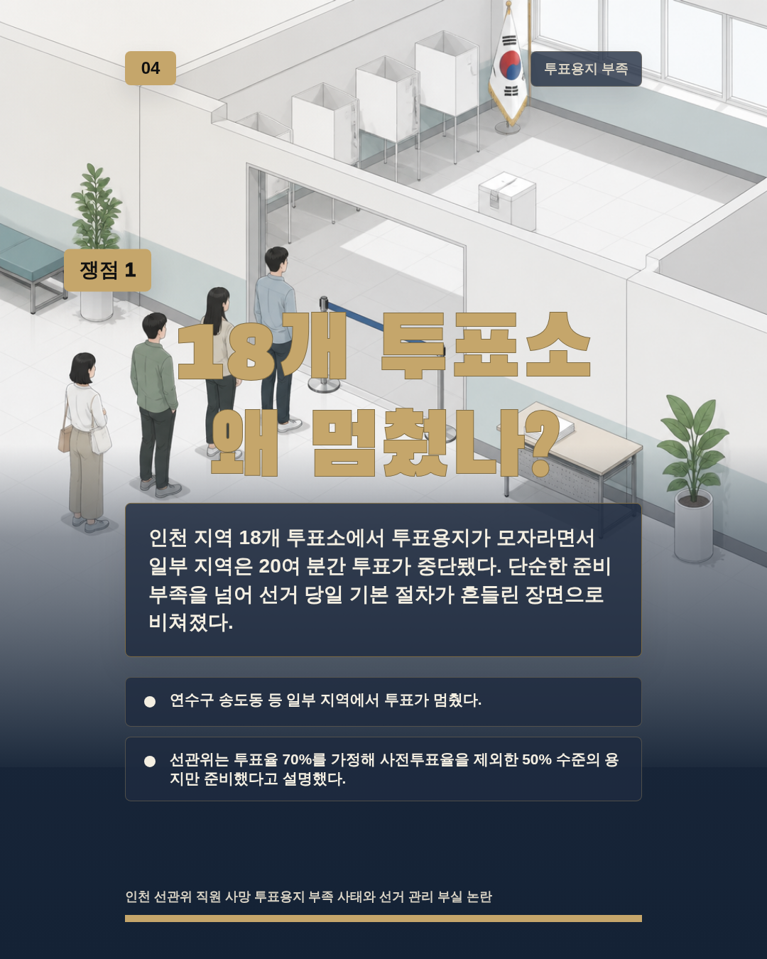 18개 투표소 왜 멈췄나?