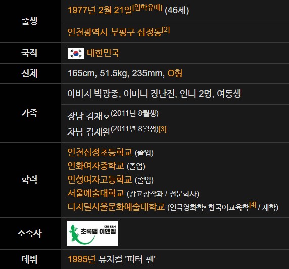 박은혜 나이 남편 이혼 재혼 프로필