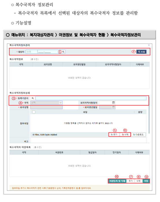 2025년 부모급여 예외상황(미혼부,출생신고 전, 해외출생,복수국적) 지원 받기!