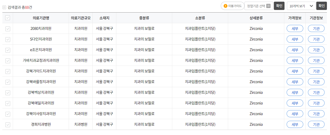 비급여 진료비 가격정보