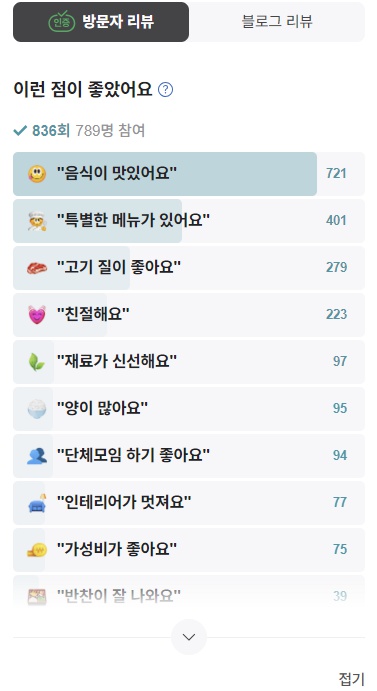 용산 상록수 방문자리뷰