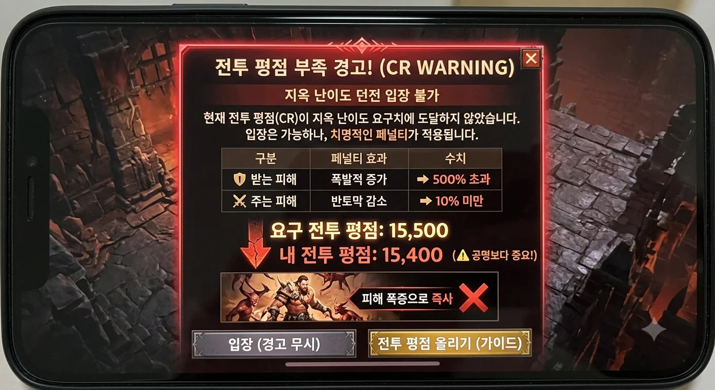 디아블로 이모탈 전투 평점 CR과 전설 보석 공명 수치 차이 및 지옥 난이도 입장 경고 화면