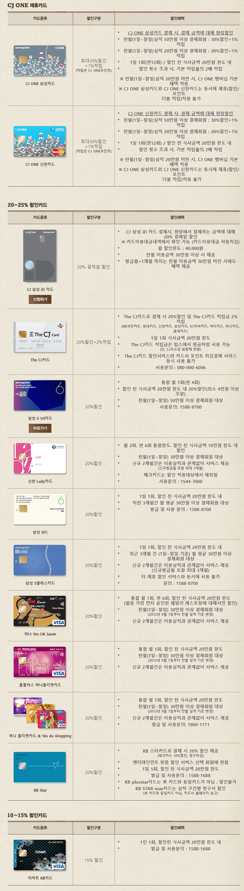 다양한 할인 카드