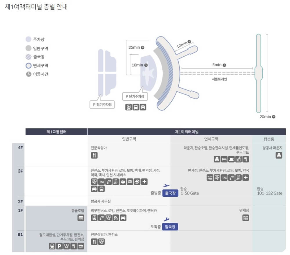 인천공항-1터미널-내부-구조도-시설-위치-표시-지도