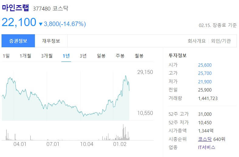 챗GPT 관련주