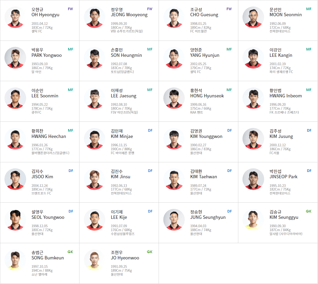 아시안컵 축구 중계방송 생중계 보기