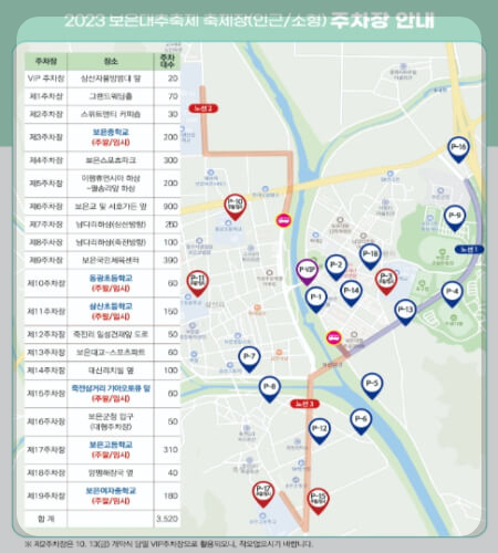 보은 대추축제 주차장