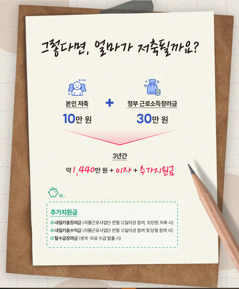 희망저축계좌신청
