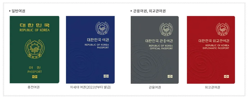 여권-디자인-변경