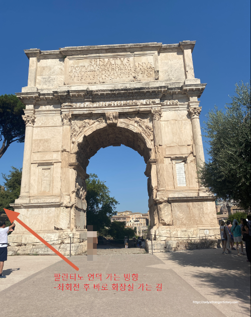 개선문에서 팔란티노 언덕 가는 방향