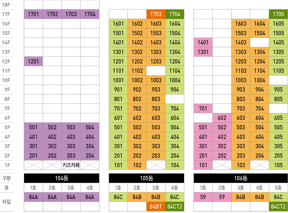 새절역 두산위브 트레지움 동・호수 층 별 배치도-2