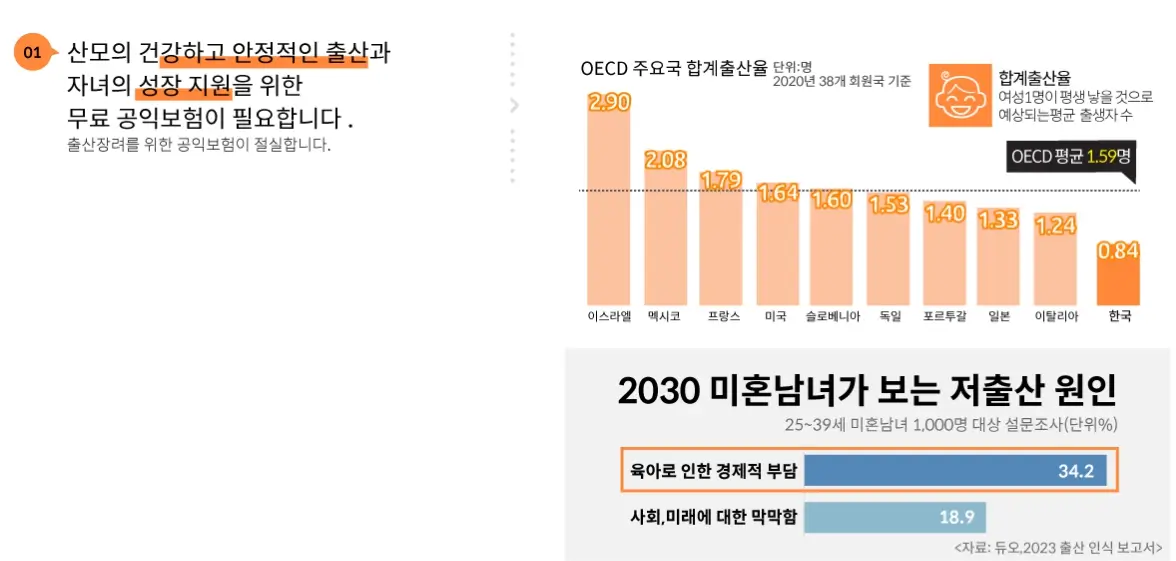 무료 공익보험 대한민국 엄마보험