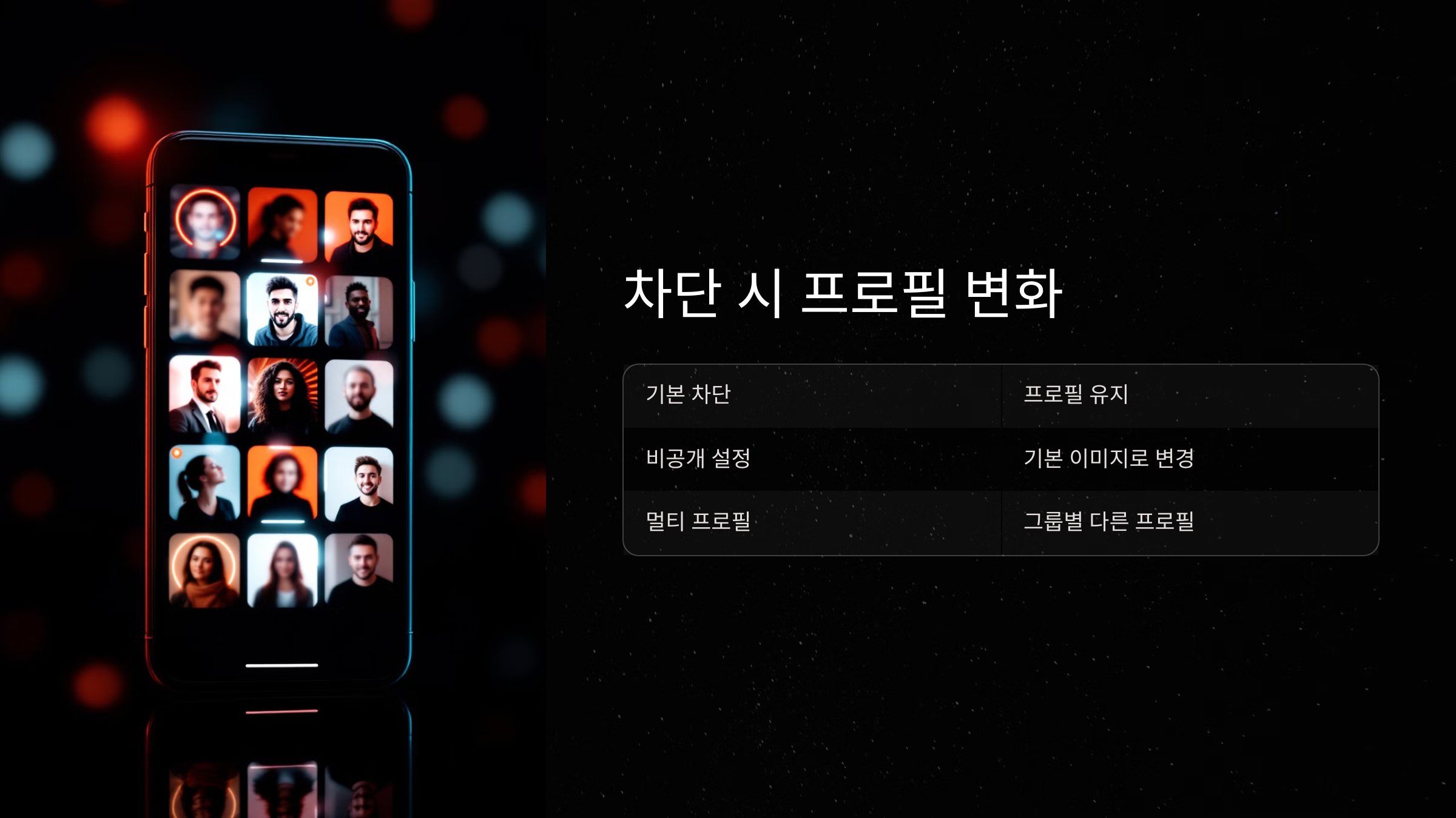 차단당하면 상대 프로필이 어떻게 보이나요