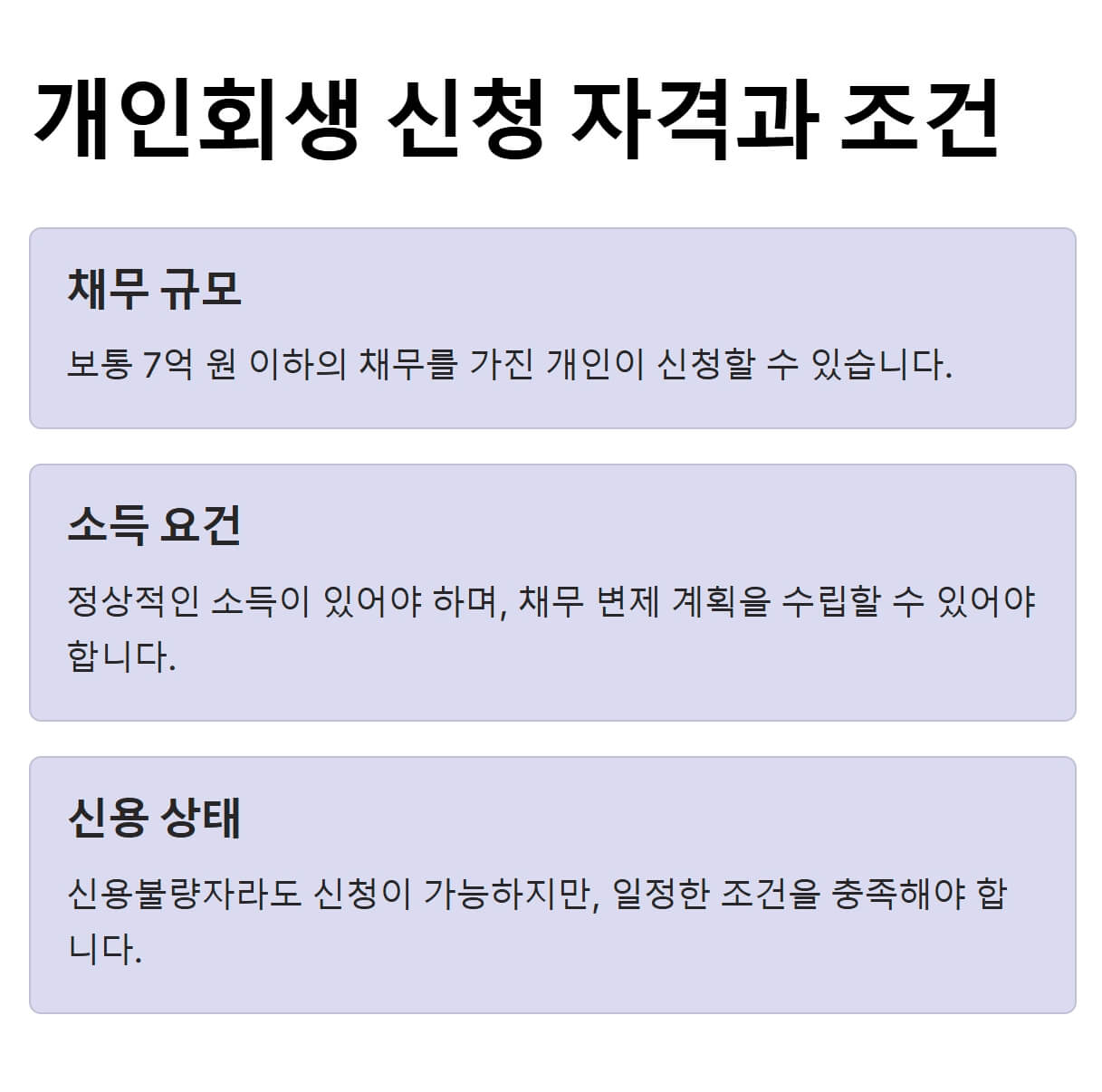 개인회생-조건