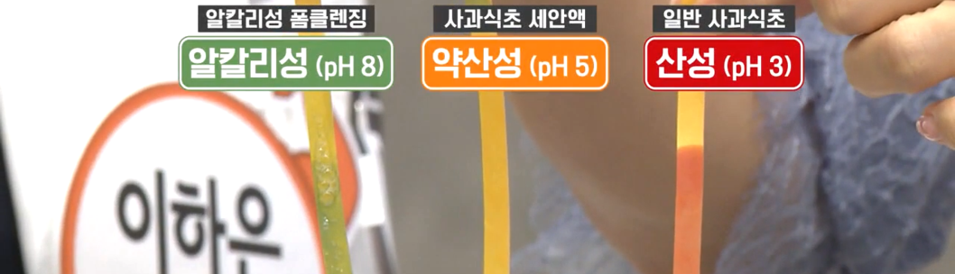 피부-pH기준