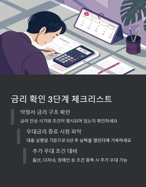금리 확인 3단계 체크리스트