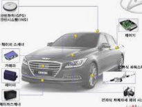 2025년 하반기 현대자동차 채용 : 채용공고