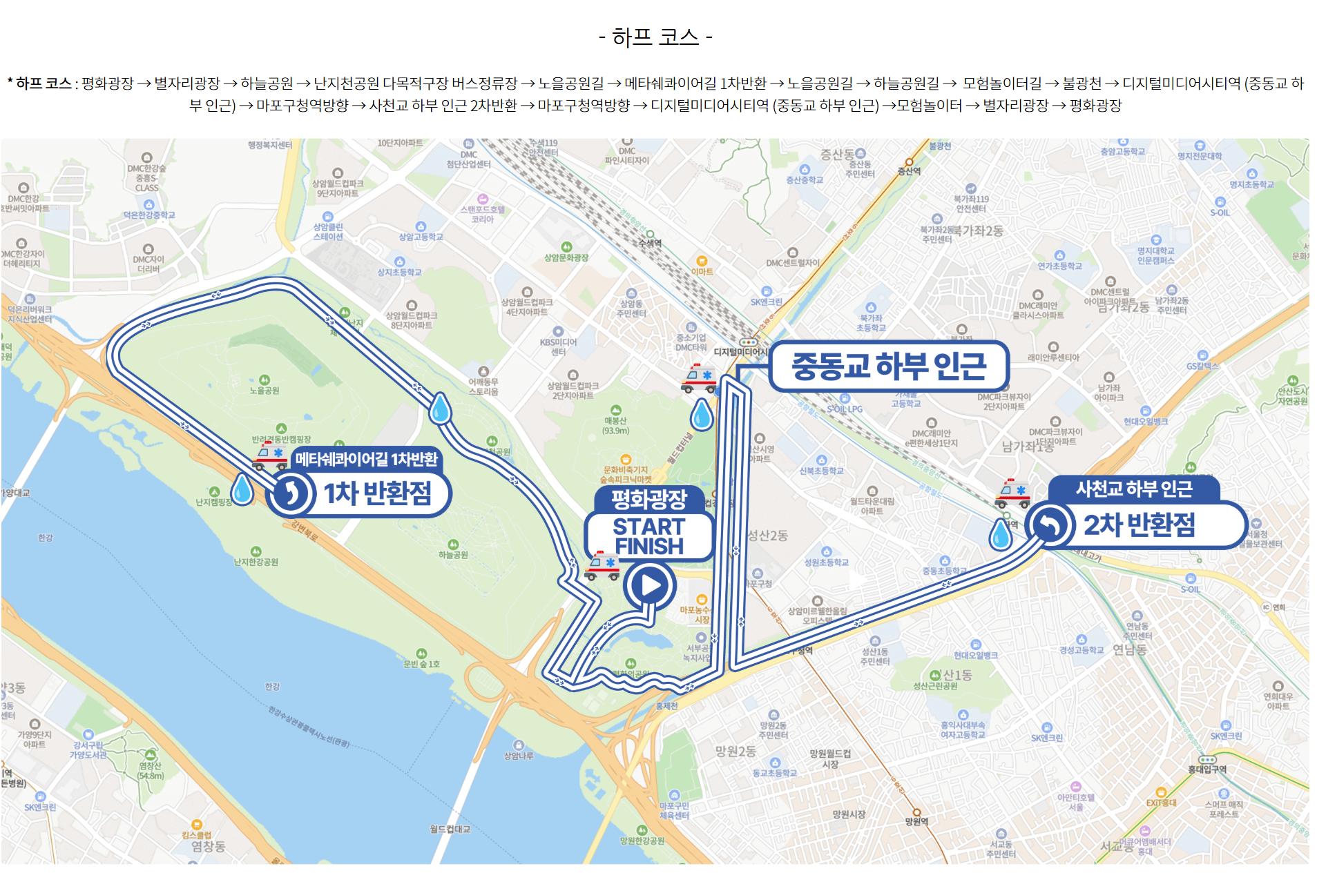 서울하프마라톤 접수 일정 & 코스 총정리