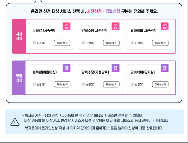 영유아 보육서비스 신청방법