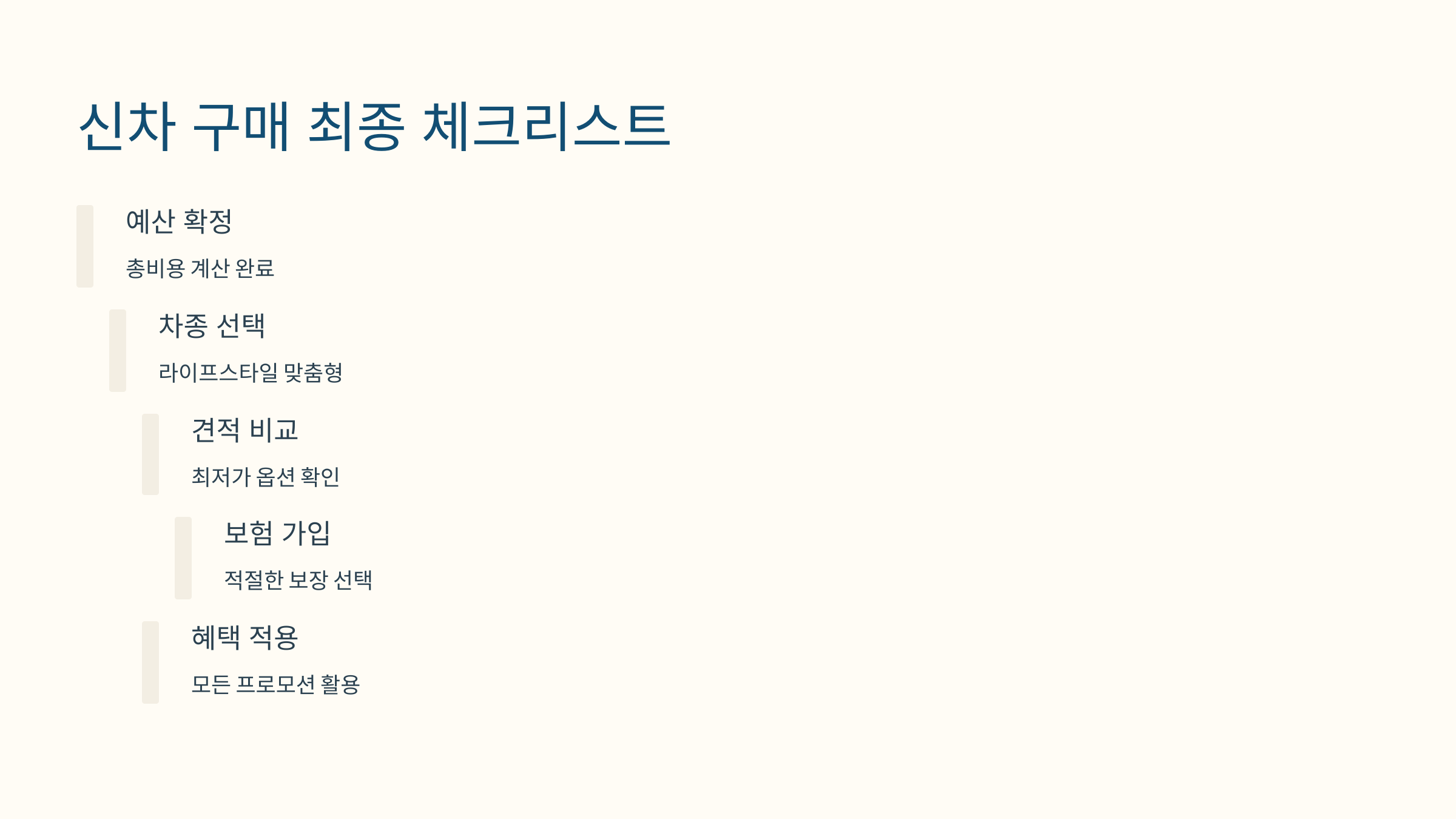 🚘 신차 구매 팁: 2025년 똑똑한 차살때 꼭 알아야 할 모든 것!