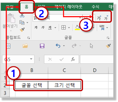 리본 메뉴 : 글꼴 크기 크게/작게