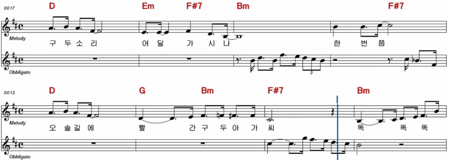 남일해 빨간 구두 아가씨 악보