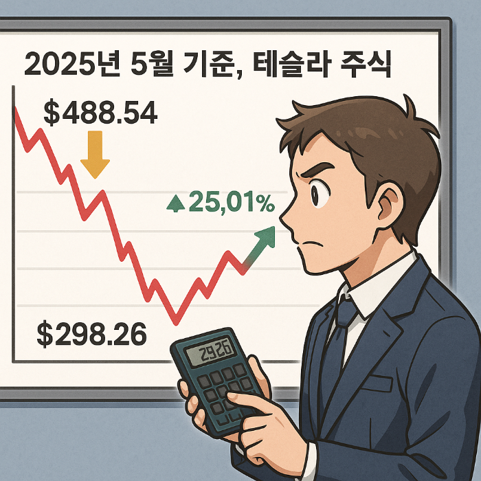 테슬라 주식 단기적, 장기적 분석