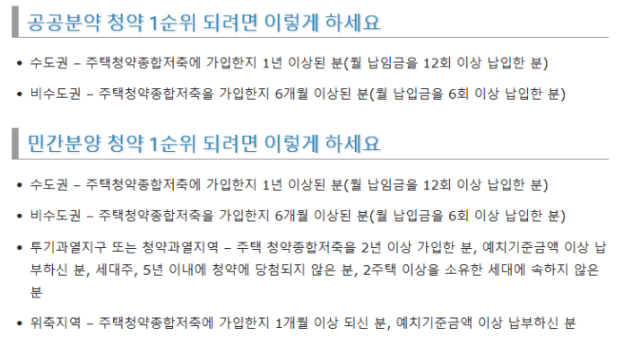 주택청약 1순위 만들기 조건, 기간확인