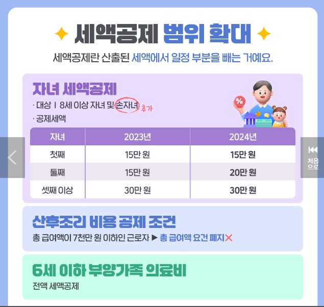 연말정산