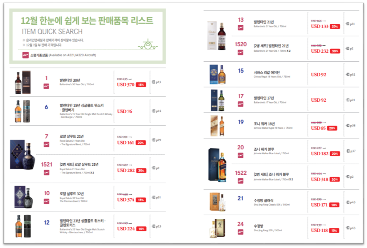 아시아나항공 기내면세점, 인터넷 면세점 이용방법