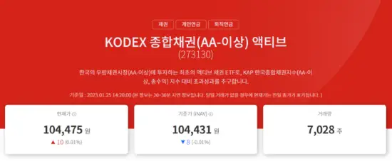 KODEX종합채권(AA-이상)액티브