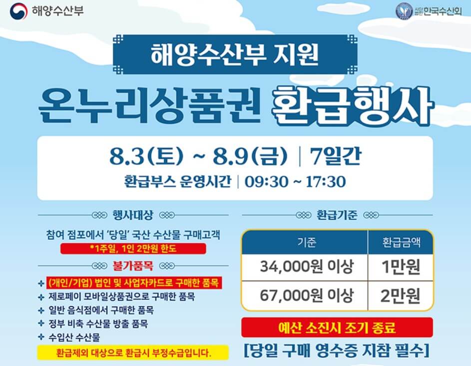 국내산 수산물 구입하고 상품권 돌려받기