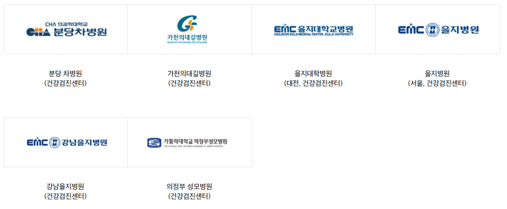 신세계상품권 사용처