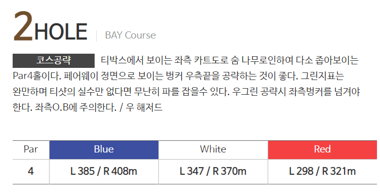 베이스타즈 CC 베이코스 공략법 02