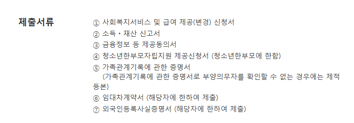 2025 한부모 주거급여 제출서류