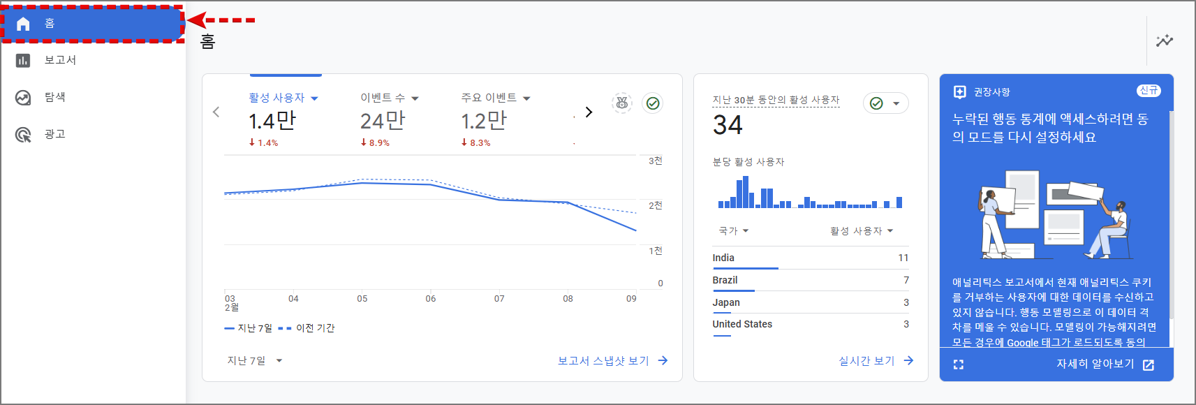 구글 애널리틱스 GA4 ③: 홈 메뉴 사용법_홈 메뉴