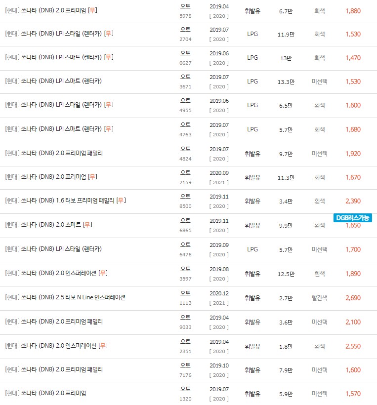 2019~2020년식 쏘나타DN8 중고차 시세