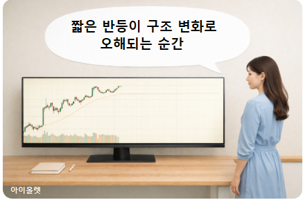 단기 반등을 추세로 착각하기 쉬운 구간