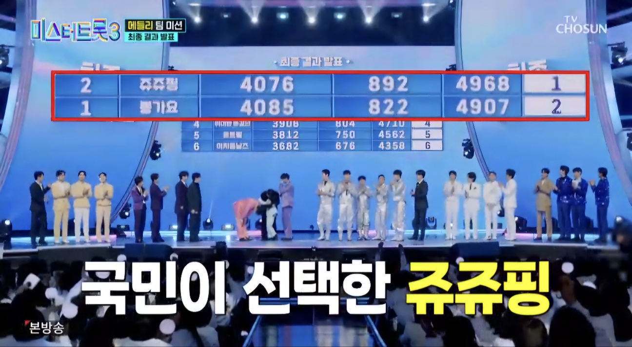 미스터트롯3 재방송시간 8회 결승진출자명단 시청률