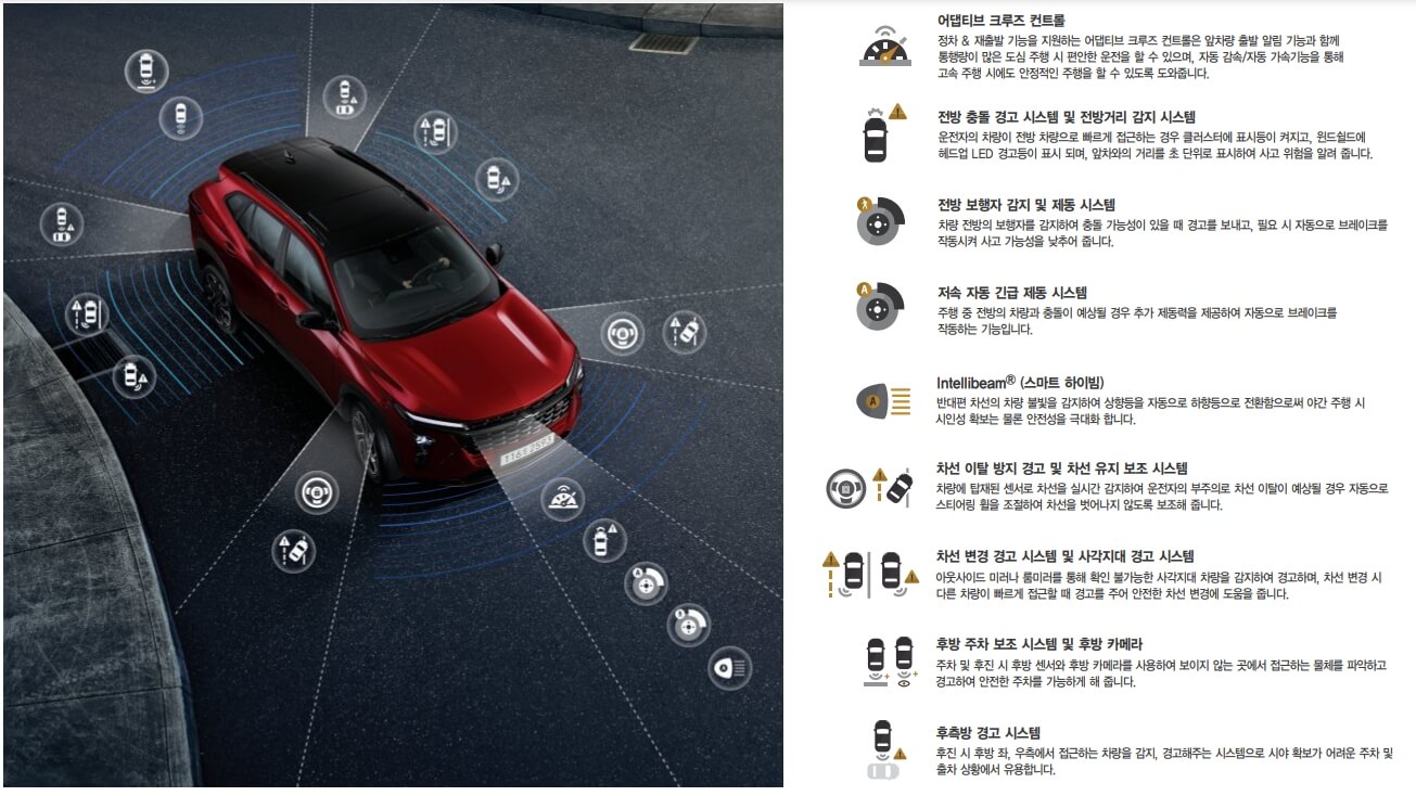 트랙스 크로스오버 옵션