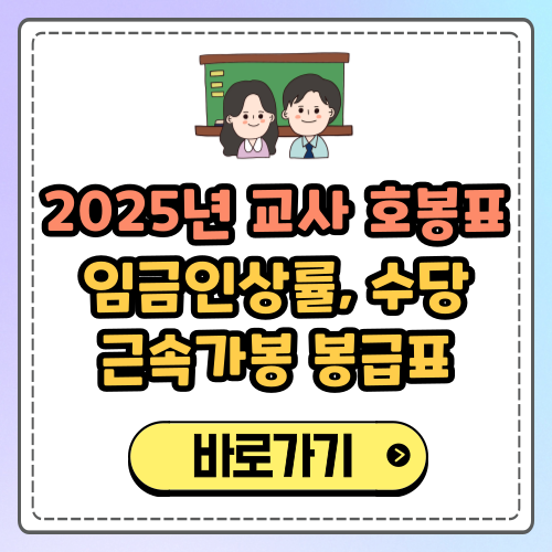 교사 호봉표 (유치원, 초등학교, 중학교, 고등학교 교원) 2025년
