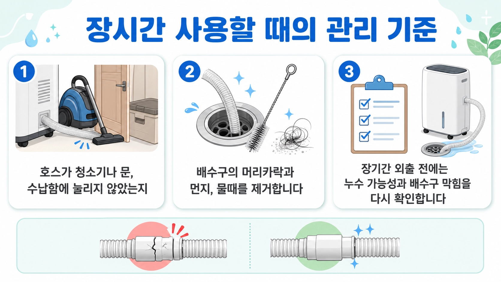 제습기 자동배수 호스 눌림과 배수구 오염, 장기간 외출 전 누수 가능성을 확인하는 관리 팁