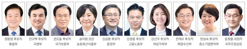 🚀 [이재명 정부] 2025년 11개 부처 장관 후보자 발표! 인적사항&middot;경력&middot;특징 한눈에
