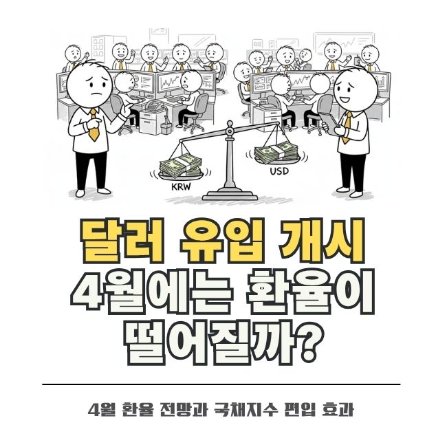 세계국채지수 편입과 외인 자금 유입 환율 영향