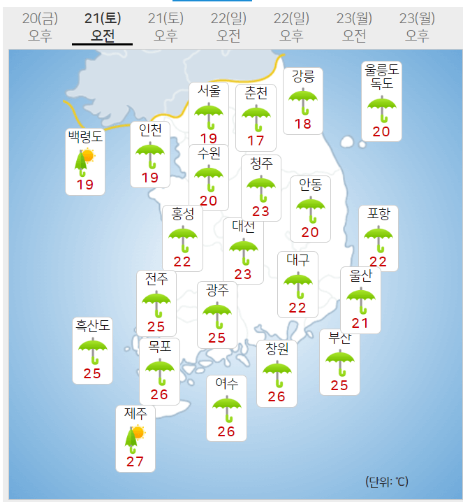 제16호태풍시마론