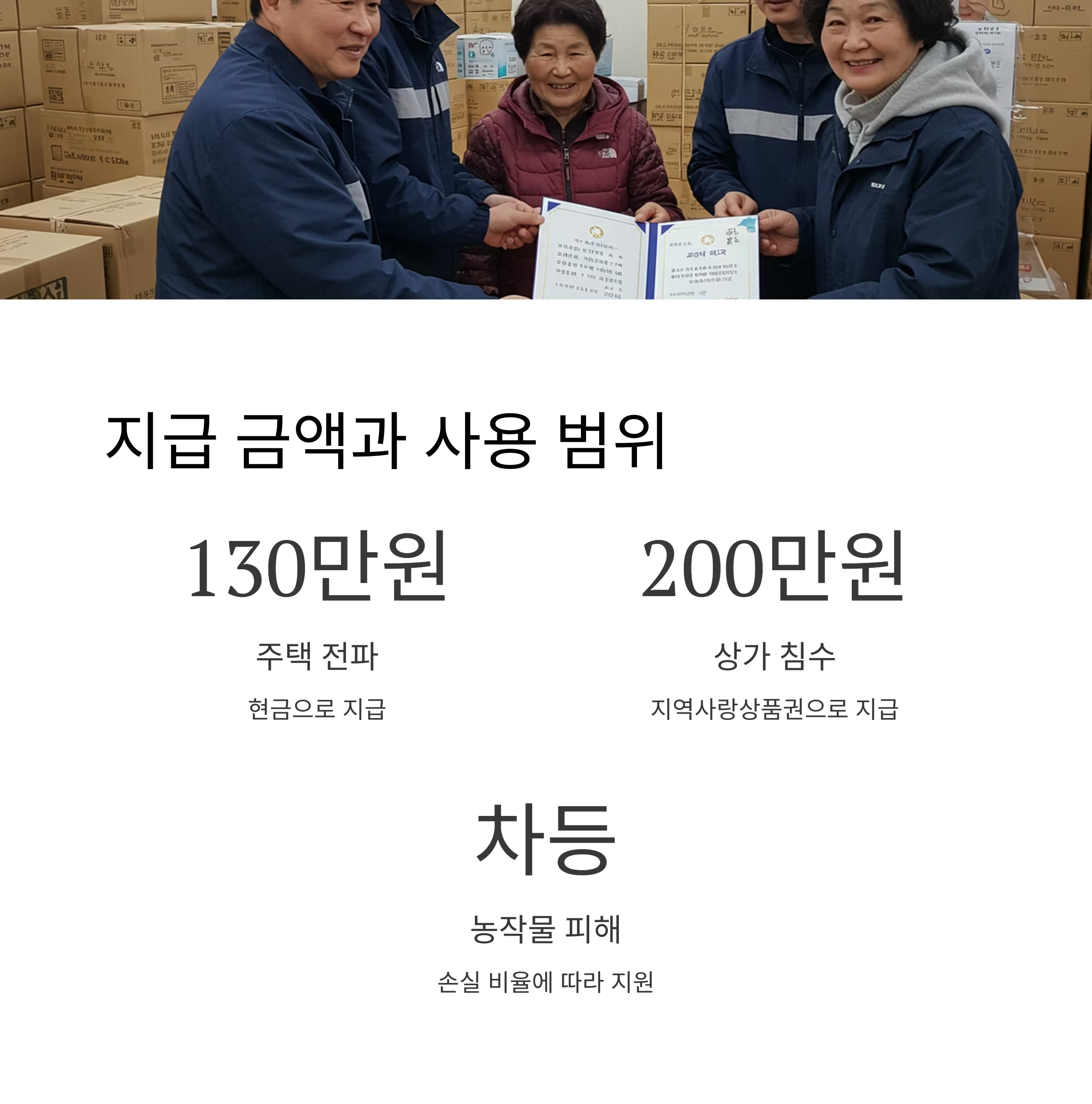 2025 재난지원금 수해