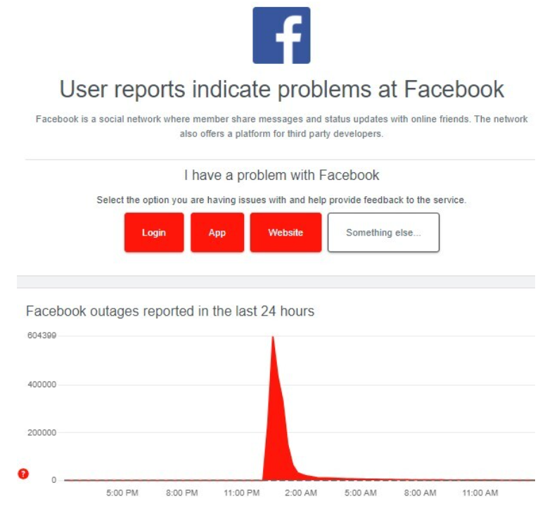 페이스북 오류 먹통 원인