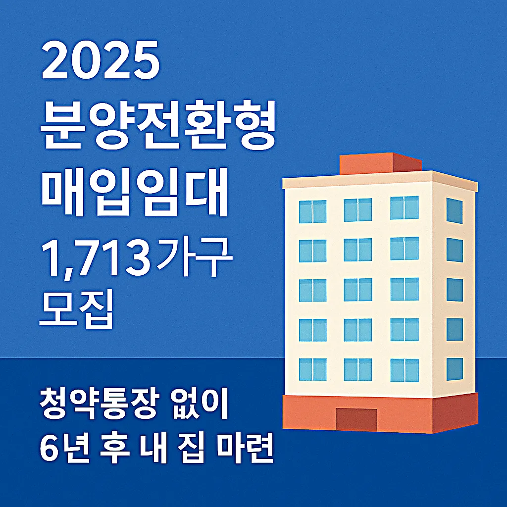 2025 분양전환형 매입임대 모집|청약통장 없이 6년 후 내 집 마련